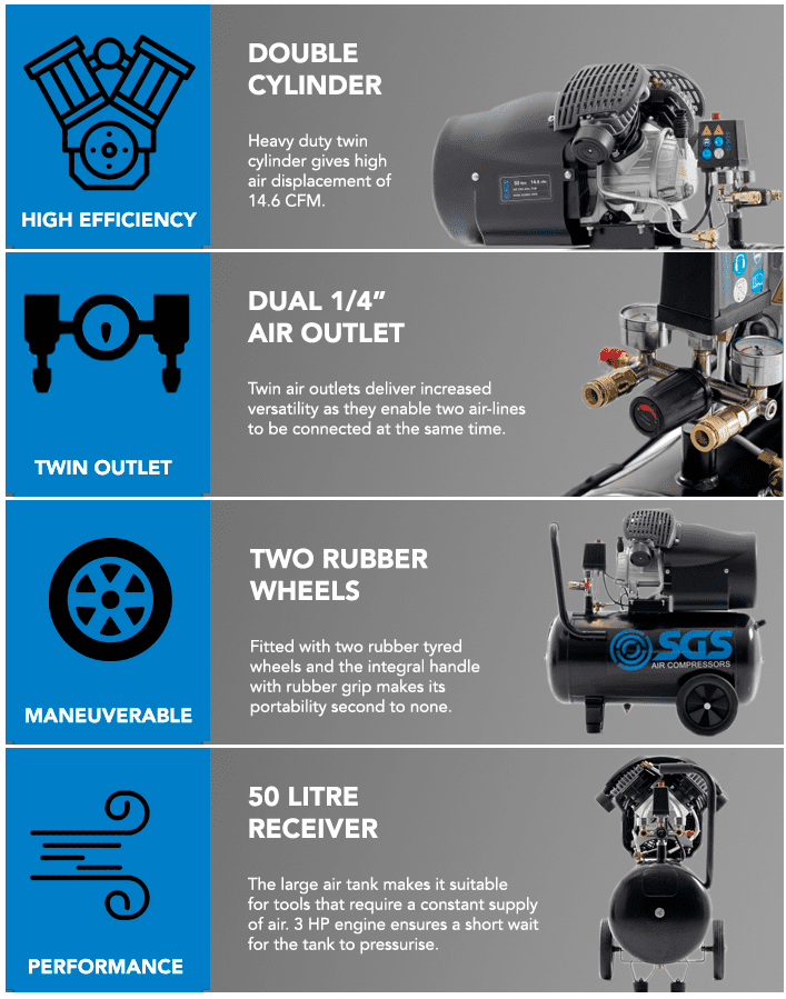 Sgs compressor shop