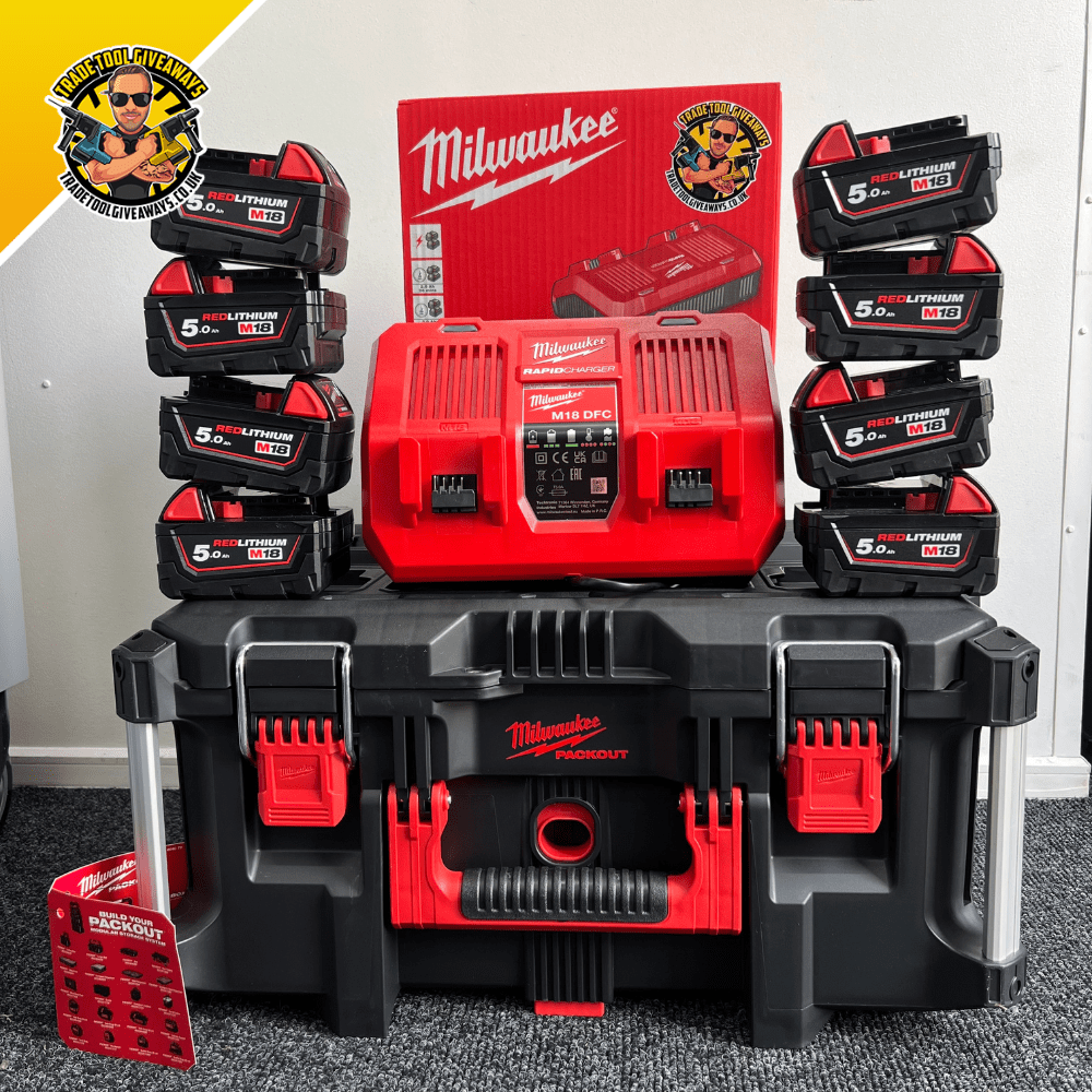 Mega Milwaukee PACKOUT Battery Bundle Power Tool Competitions