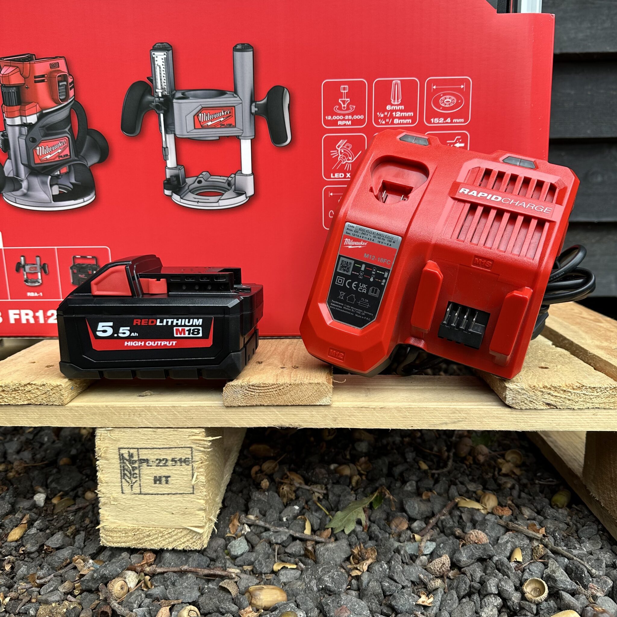 Milwaukee template sales guide kit