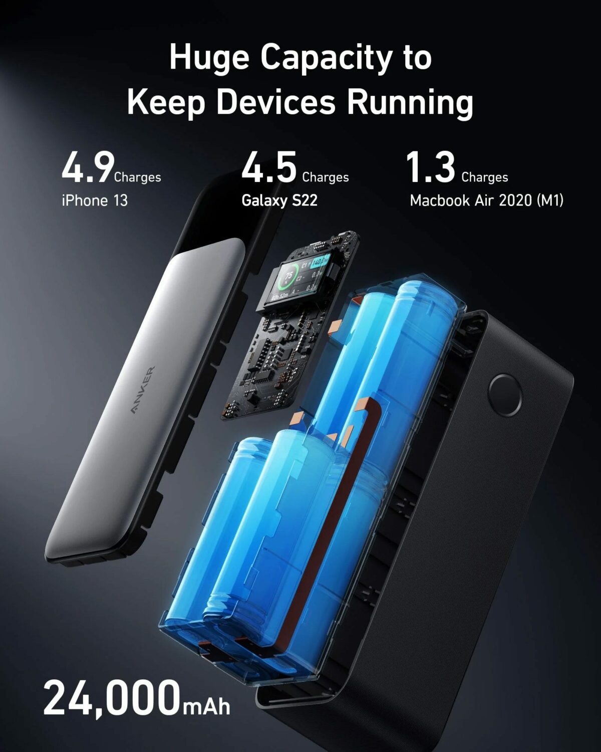 Anker 737 Power Bank #4 - Image 5