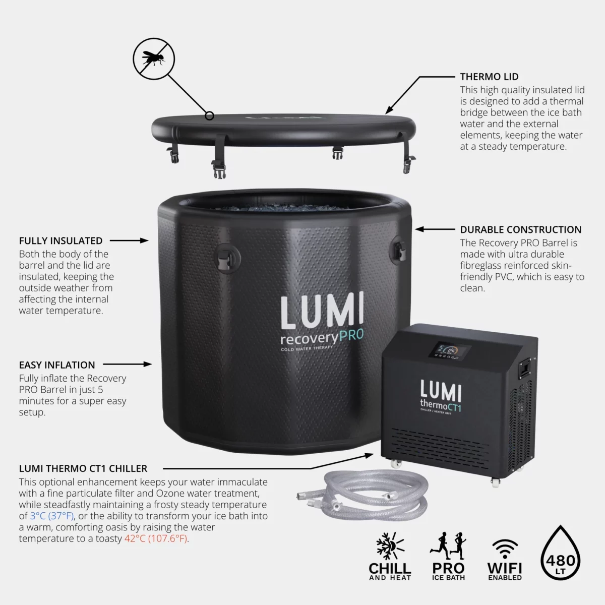 Recovery Pro Ice Barrel - Image 2