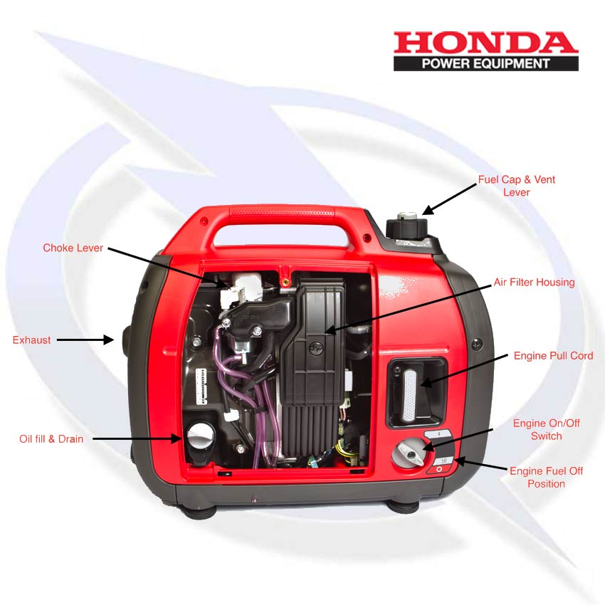 Honda sales eu22i generator