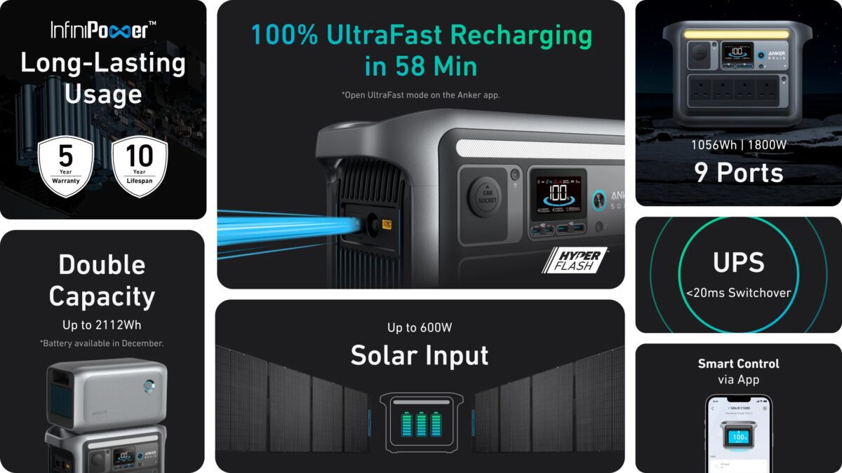 Anker Solix C1000 Portable Power Station #4 - Image 4
