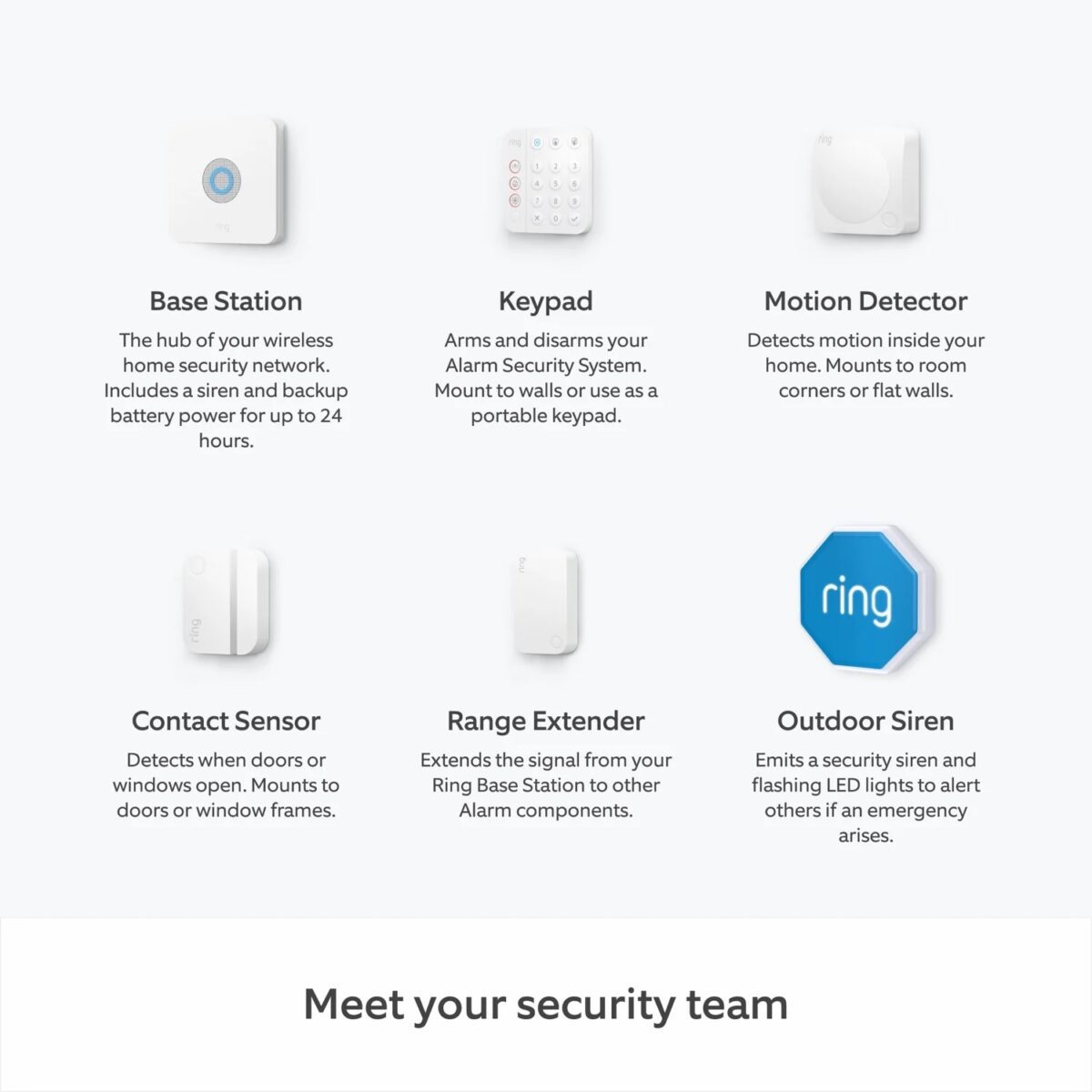 Ring Pro Video Doorbell & Alarm Bundle - Image 7