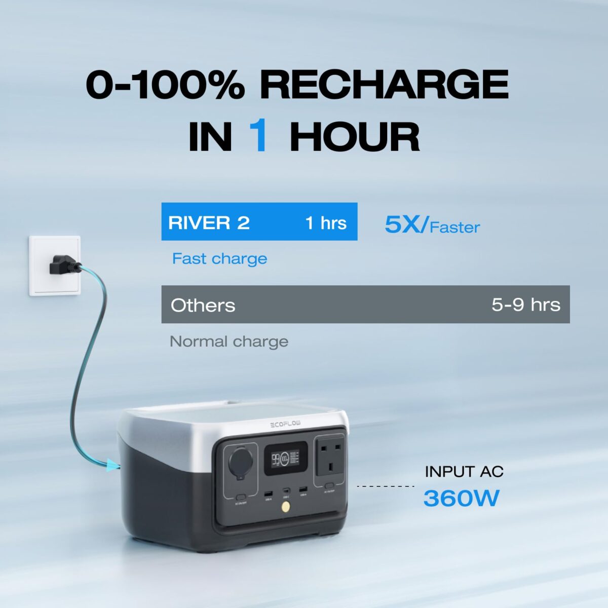 EcoFlow River 2 Portable Power Station #8 - Image 9