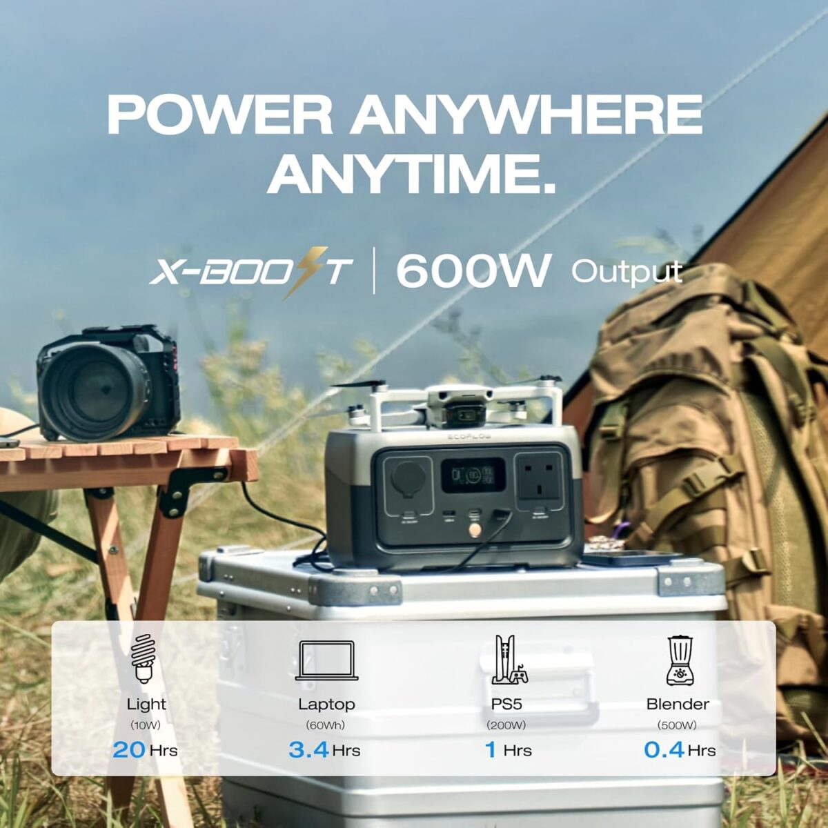 EcoFlow River 2 Portable Power Station #8 - Image 6