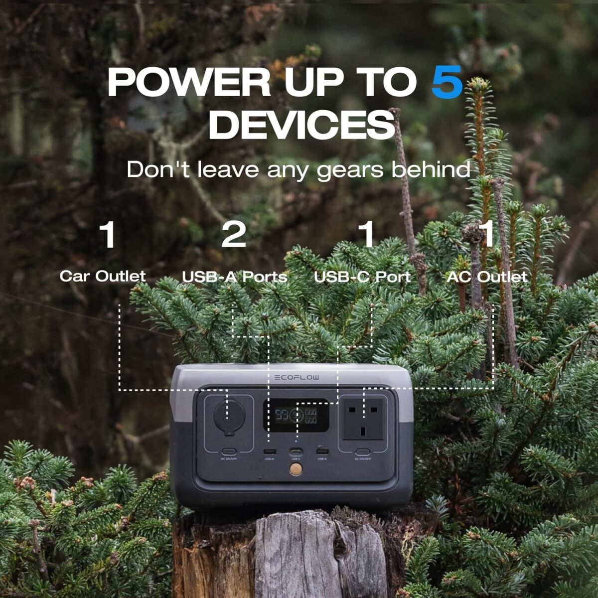 EcoFlow River 2 Portable Power Station #8 - Image 3