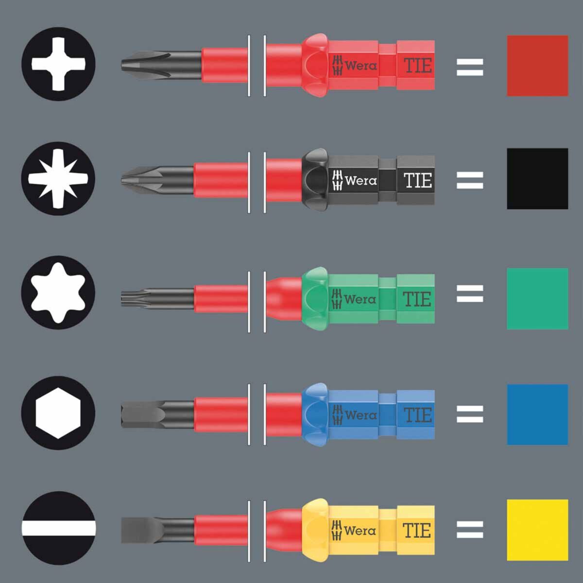 Wera 17pc VDE Extra Slim Interchangeable Screwdriver Set - Image 7