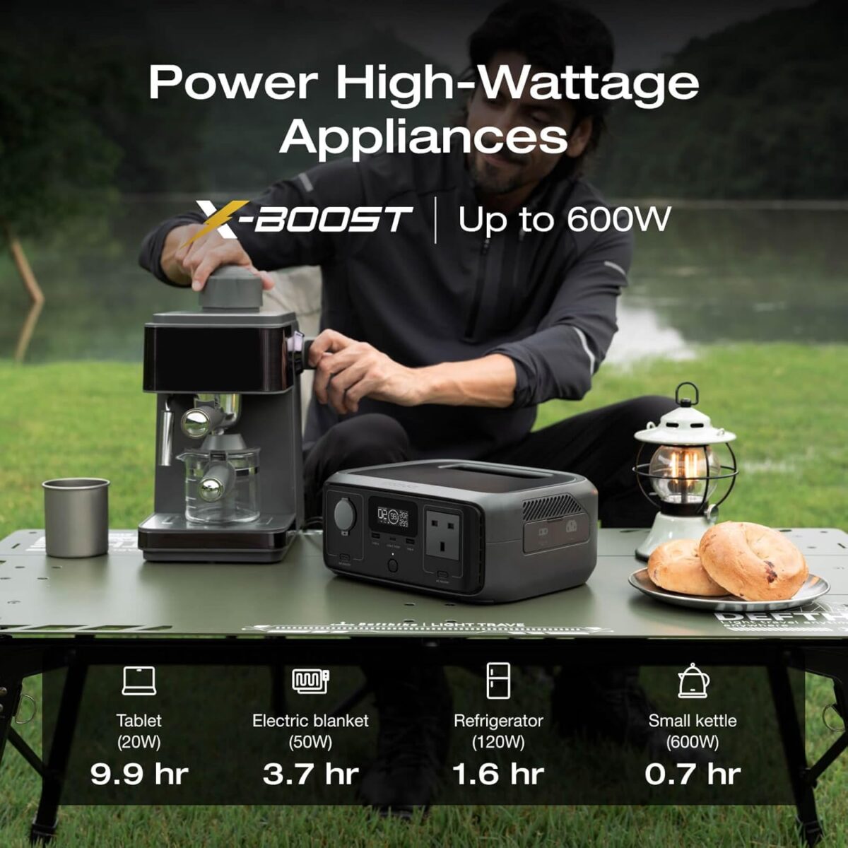 NEW - EcoFlow River 3 Portable Power Station - Image 5