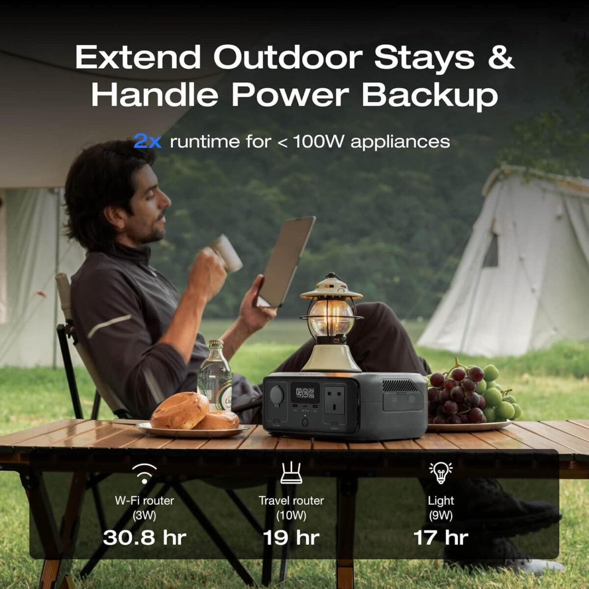 NEW - EcoFlow River 3 Portable Power Station - Image 8