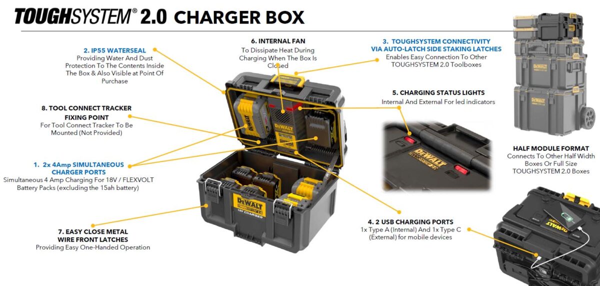Auto Draw - Dewalt Multi Bay Charger Of Your Choice - only 500 tkts - Image 5